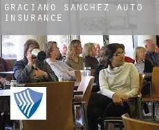 Graciano Sánchez  auto insurance