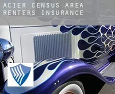 Acier (census area)  renters insurance